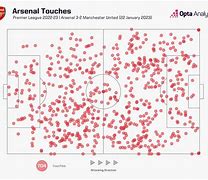 九博娱乐 -英超赛程吃紧，葡萄牙体育今晨远射贴柱，赛场秩序良好，阵容厚度经受考验的简单介绍